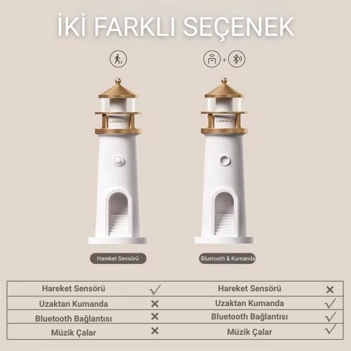 Deniz Feneri Gece Lambası - NISHORA